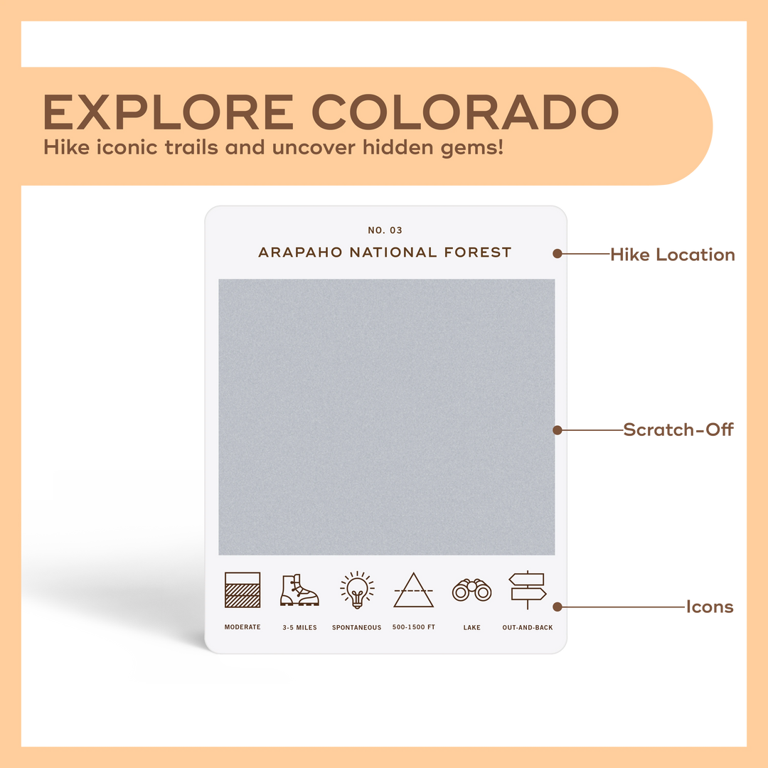 Colorado Hiking Bucket List