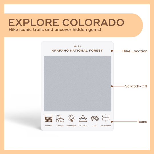 Colorado Hiking Bucket List