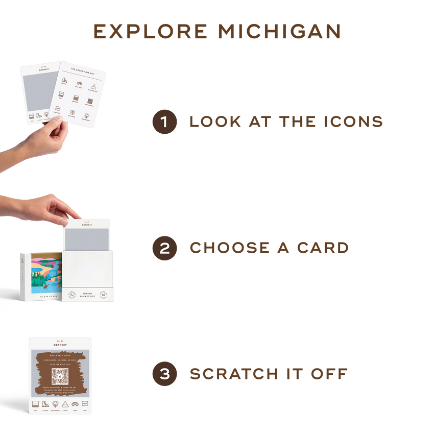 Michigan Hiking Bucket List - Reach International Outfitters