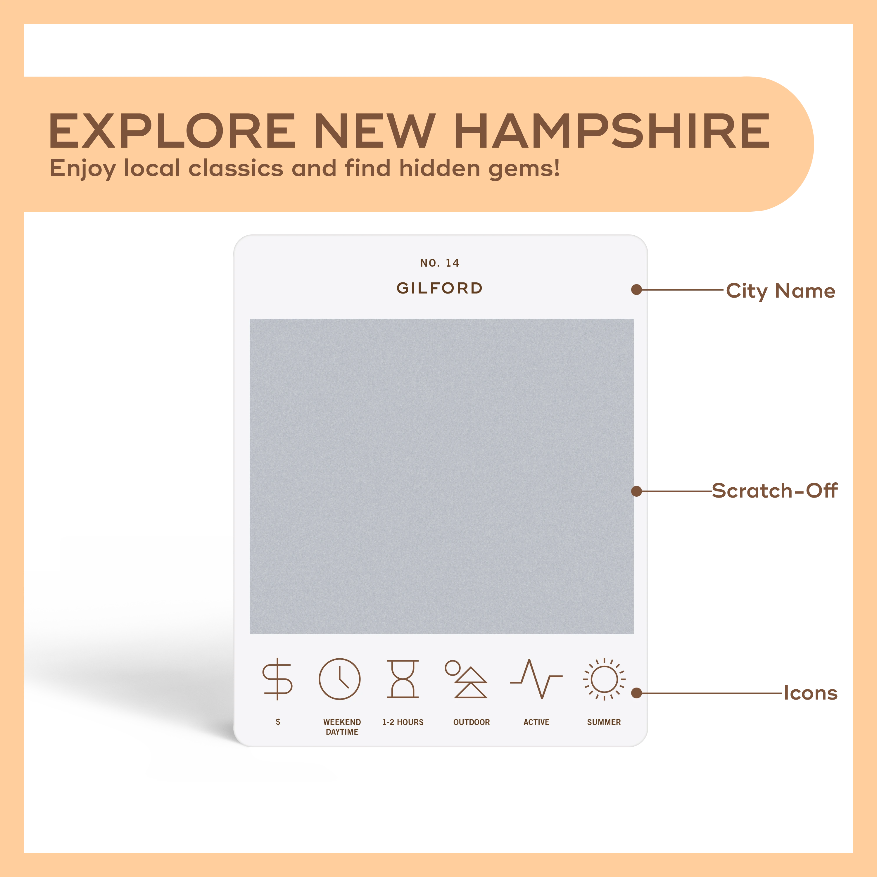 New Hampshire Adventure Bucket List