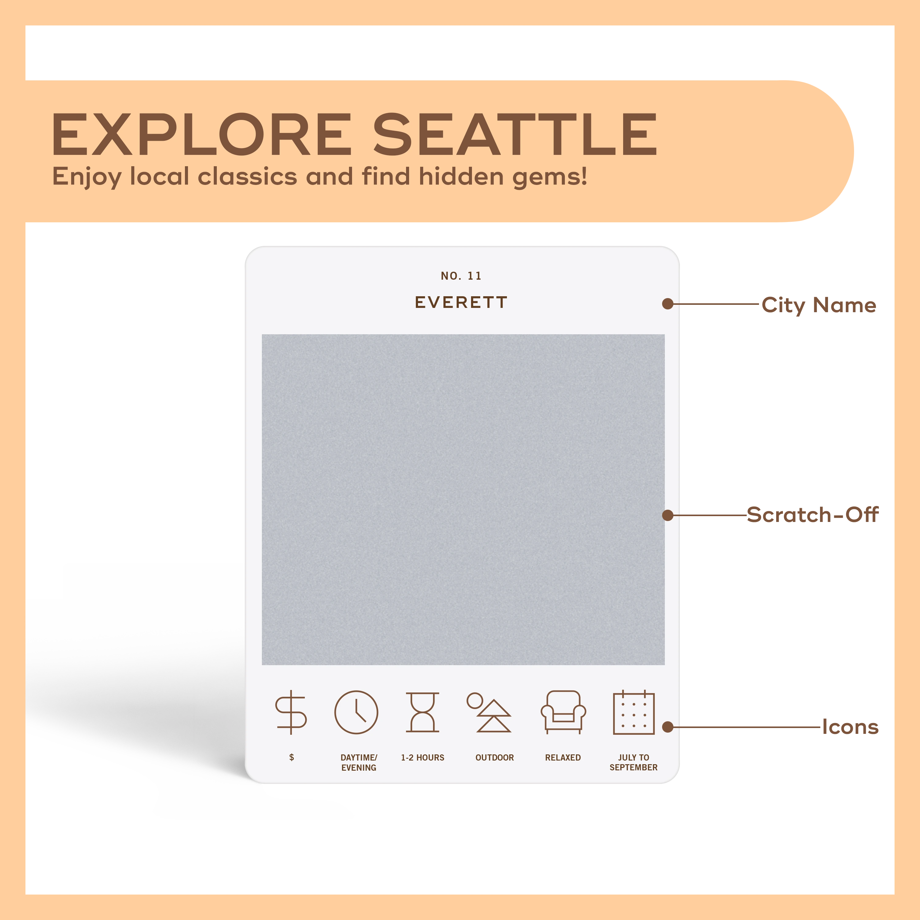 Seattle Adventure Bucket List