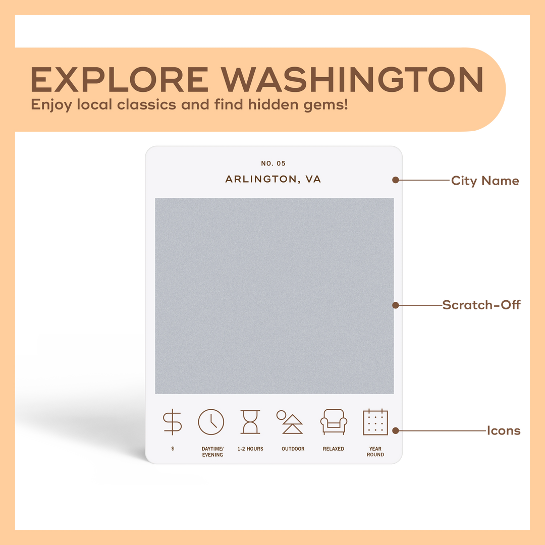 Washington D.C. Adventure Bucket List
