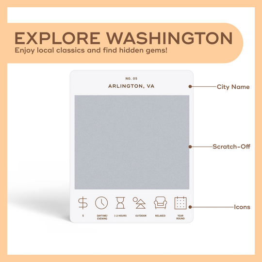 Washington D.C. Adventure Bucket List