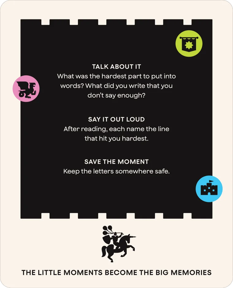 Back of card No. 01 with Talk About It, Say It Out Loud and Save the Moment